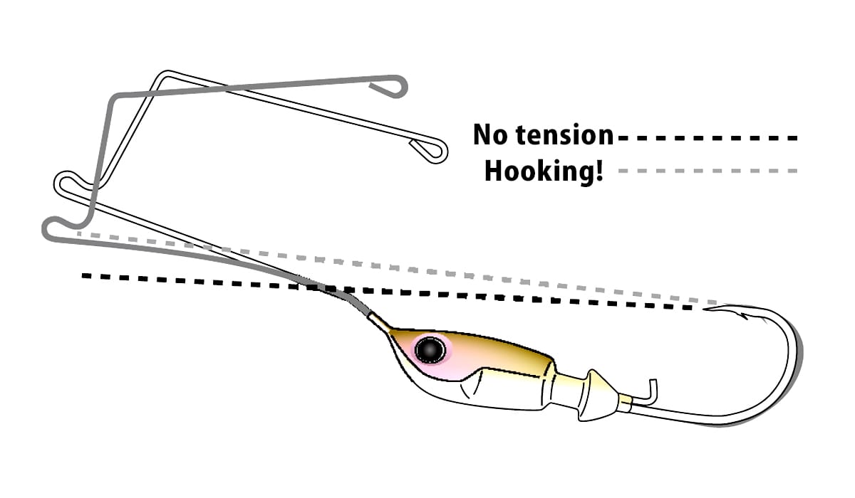 MAD WAVER_deps_ARM FORM&HOOK ANGLE SETTING