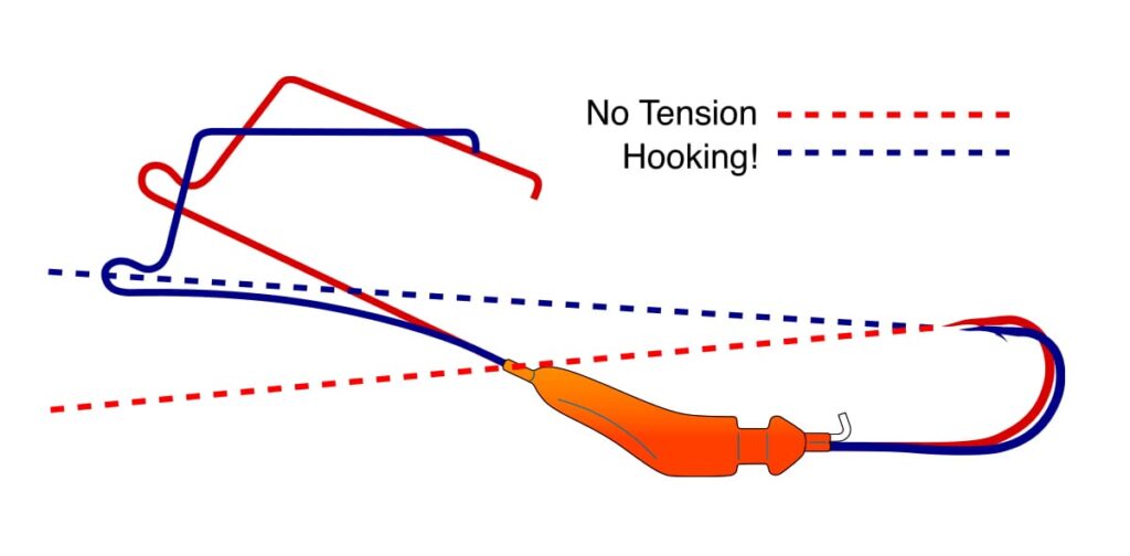 Long Nose Waver-deps_hook