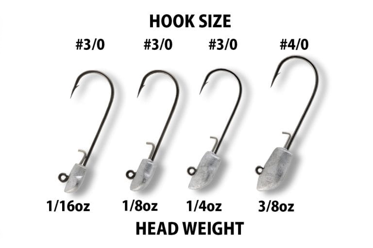 SWIMMING JIG HEAD-DEPS_size